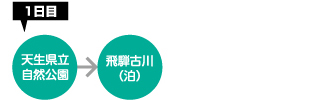 1日目：天生県立自然公園→飛騨古川（泊）